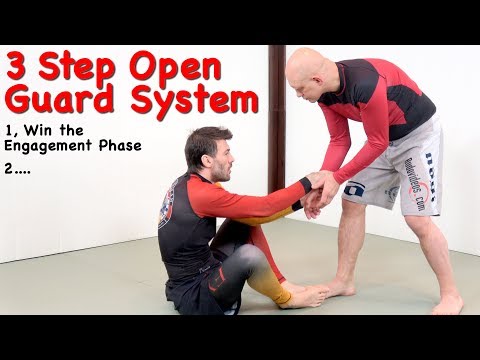 3 Steps to Dominating Open Guard and Preventing the Guard Pass