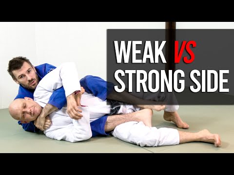 Back Attacks: What's the Best Way to Control the Back in BJJ (Strong vs Weak Side)?