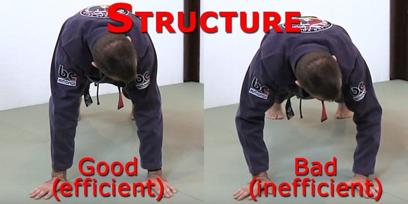 Efficient structure in BJJ