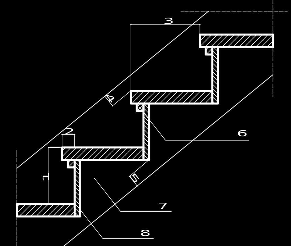 stairs-from-white-to-black-belt