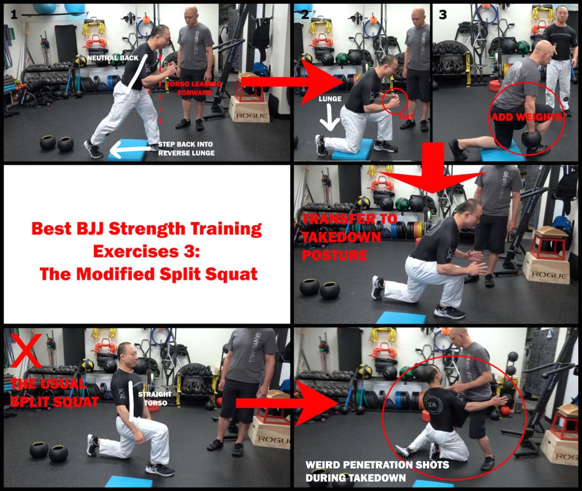 Strength Training and BJJ