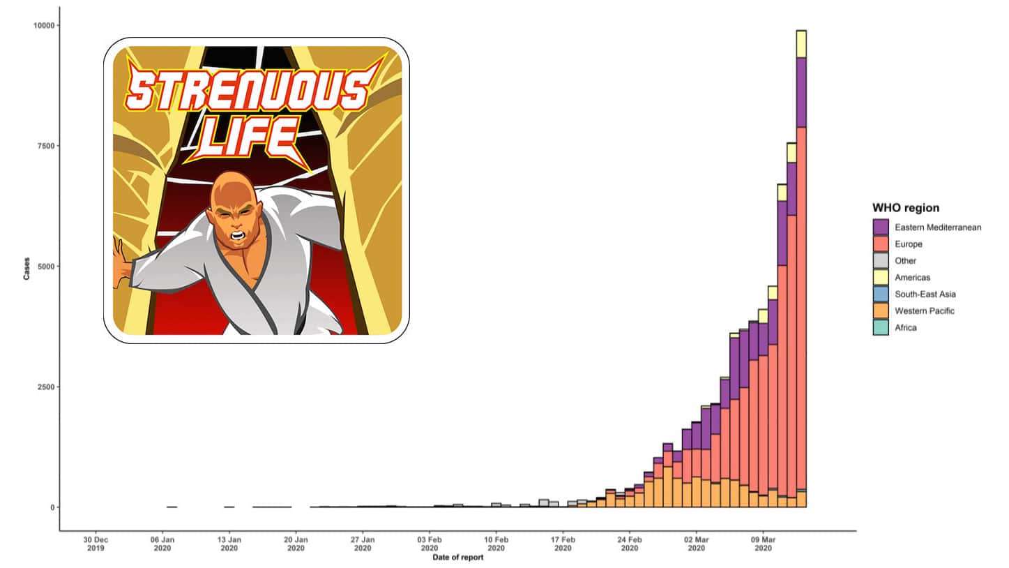 Coronavirus and BJJ podcast