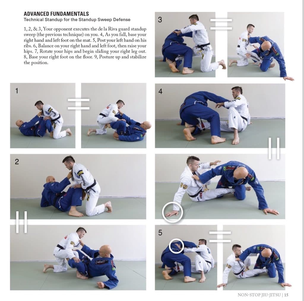 Page 15 of Nonstop Jiu-Jitsu, showing the use of the Technical Standup in sweep defense and followup