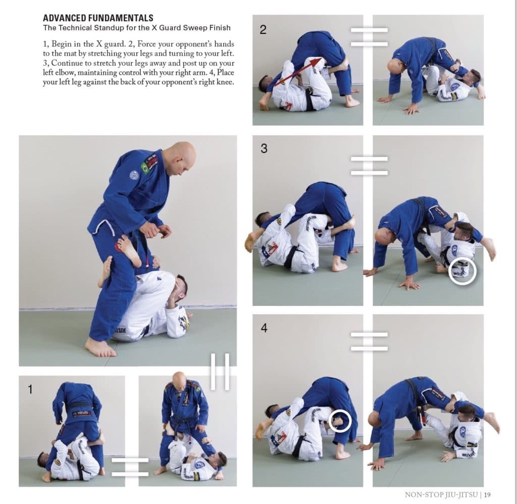 Page 19 of Nonstop Jiu-Jitsu showing how to use the Technical Standup to finish the X guard sweep