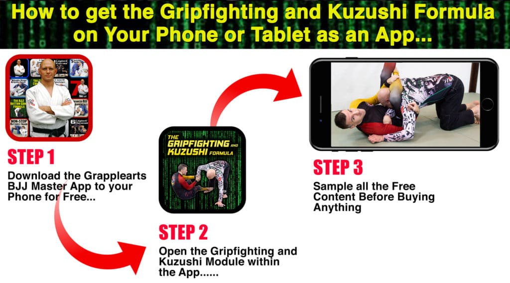 Gripfighting and Kuzushi Formula in The BJJ Master App