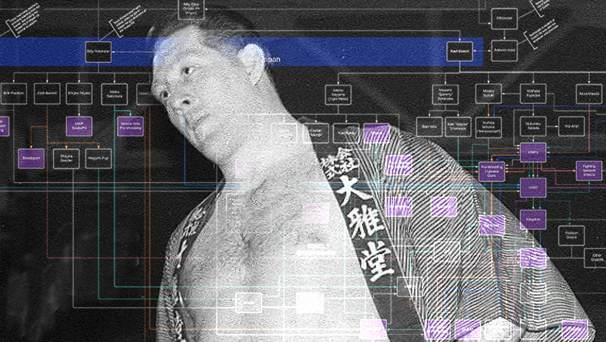 An episode of The Strenuous Life Podcast about Karl Gotch, the Godfather of Japanese MMA