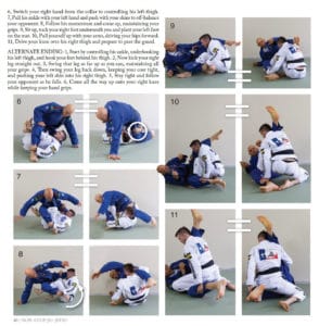 Double Shin Sweep vs an Opponent Posting on One Foot, Page 40 of Nonstop Jiu-Jitsu