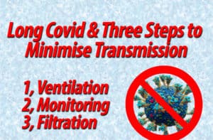 Long Covid and preventing transmission
