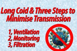 Long Covid and 3 Steps to Minimise Transmission