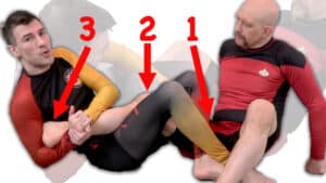 Three Critical Control Points for a Good Leglock