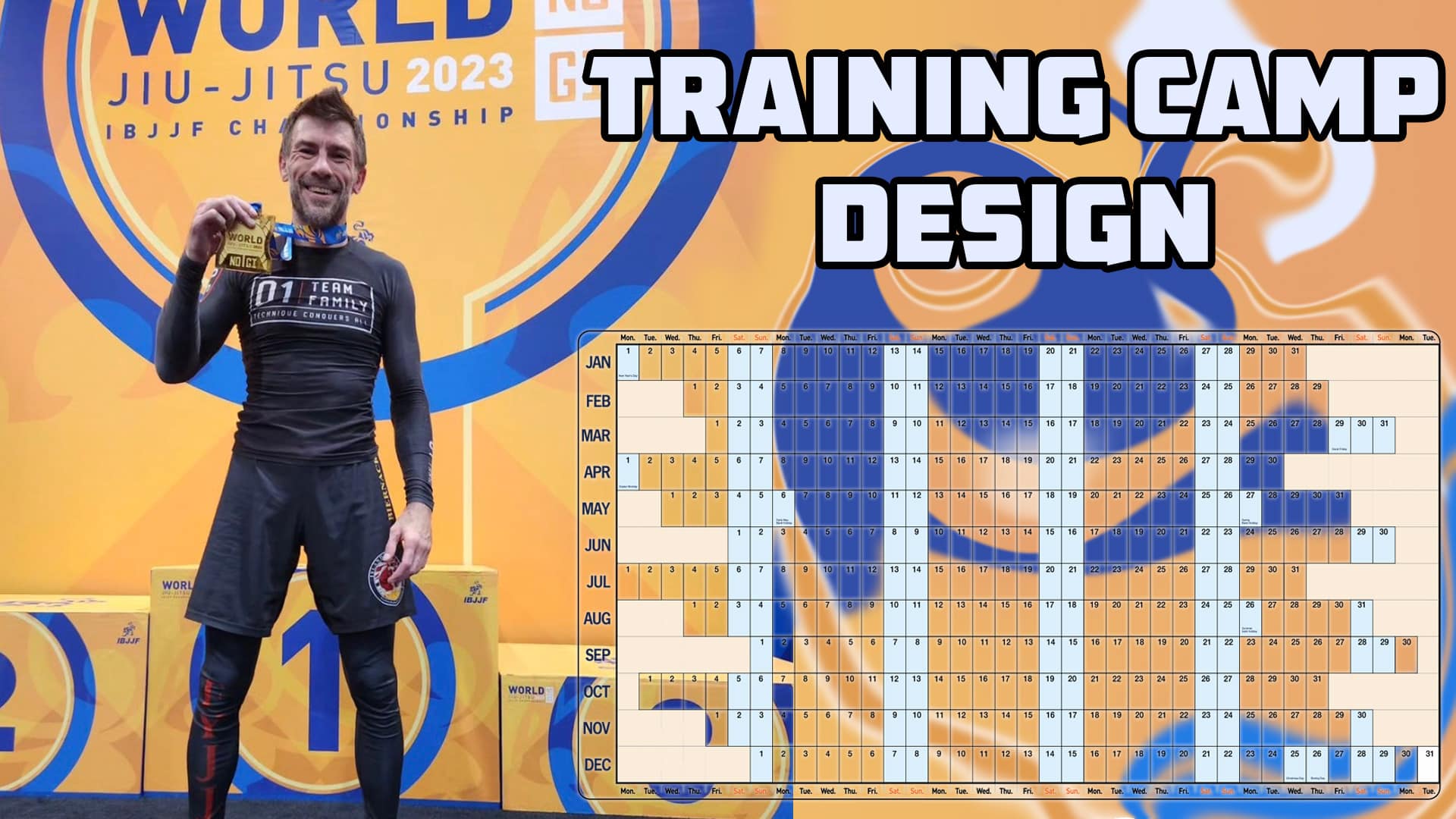 Tournament preparation and training camp design