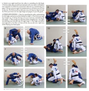 Nonstop Jiu-Jitsu Sample Page 2